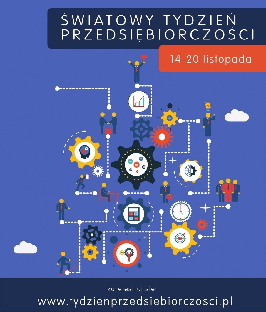 Światowy Tydzień Przedsiębiorczości Racibórz